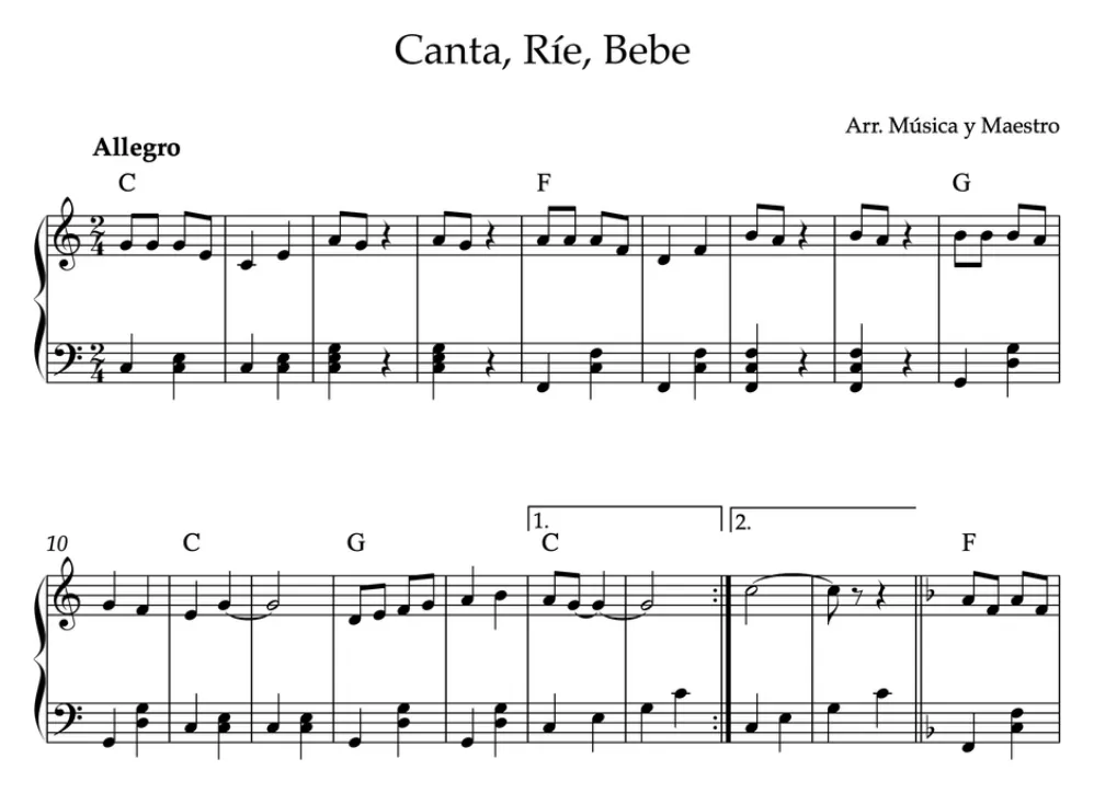 Primera parte de la partitura de Canta, ríe, bebe para piano, en Do mayor, con los acordes en cifrado americano