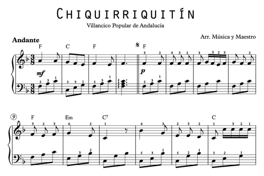 Primera parte de la partitura de Chiquirriquitín para piano, en Fa mayor, con los acordes en cifrado americano