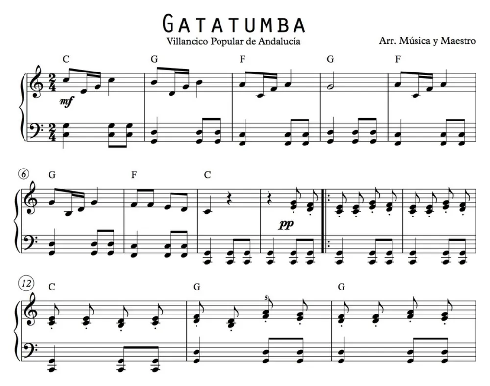 Primera parte de la partitura de Gatatumba para piano, en Do mayor, con los acordes en cifrado americano