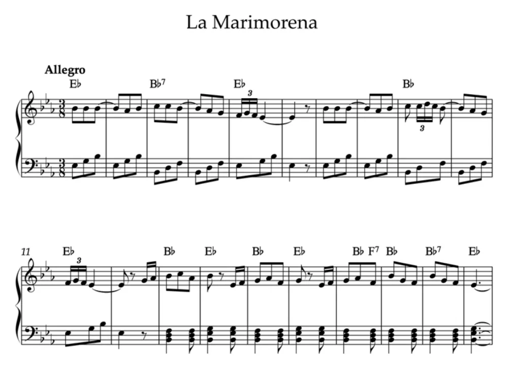 Primera parte de la partitura de La marimorena para piano, en Mi bemol mayor, con los acordes en cifrado americano