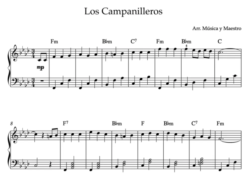 Primera parte de la partitura de Los campanilleros para piano, en Fa menor, con los acordes en cifrado americano
