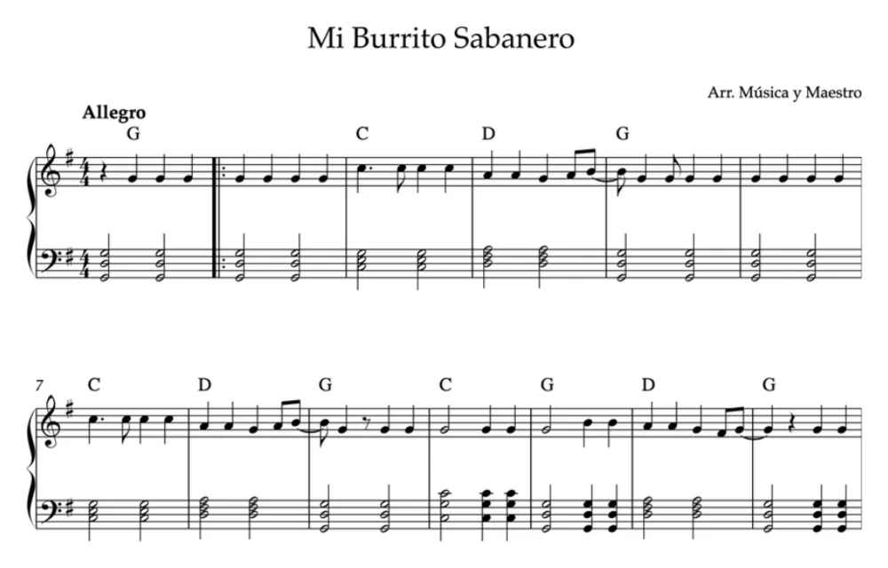 Primera parte de la partitura de Mi burrito sabanero para piano, en Sol mayor, con los acordes en cifrado americano